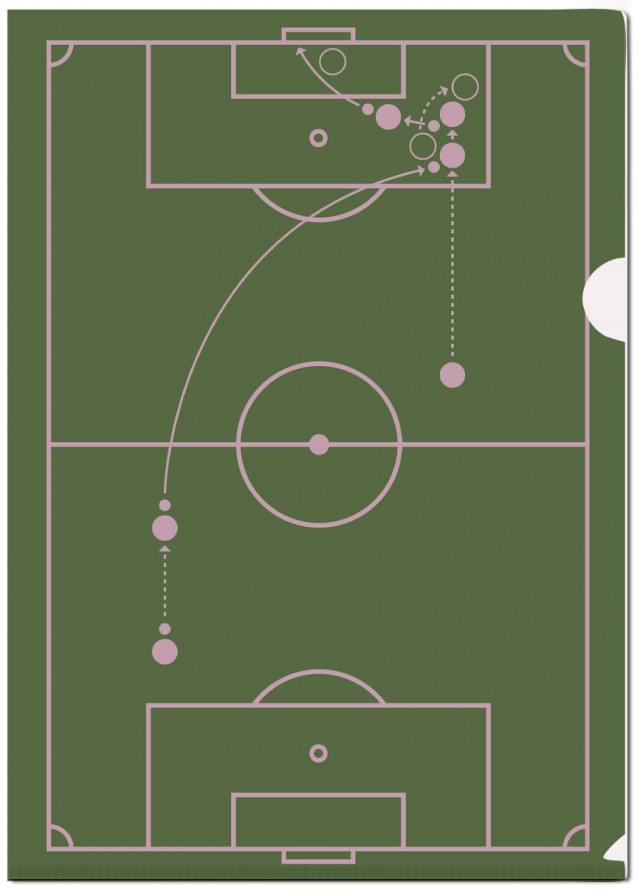 L-mapje A4 formaat: Dennis Bergkamp, FC Kluif